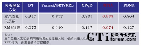 PALʽ¿^urc^urY(ji)P(lin)