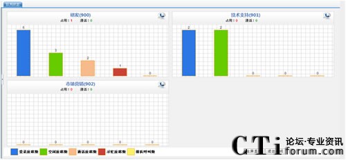 r(sh)ͨӍIPֲʽV5.6ϵ®a(chn)Ʒ