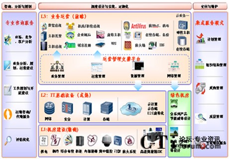 http://www.baowending100.com/factory/huawei/'http://www.baowending100.com/factory/huawei/'
