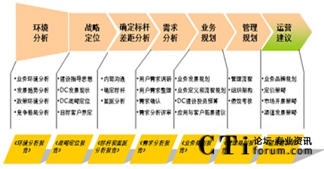 http://www.baowending100.com/factory/huawei/'http://www.baowending100.com/factory/huawei/'