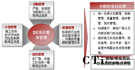 http://www.baowending100.com/factory/huawei/'http://www.baowending100.com/factory/huawei/'