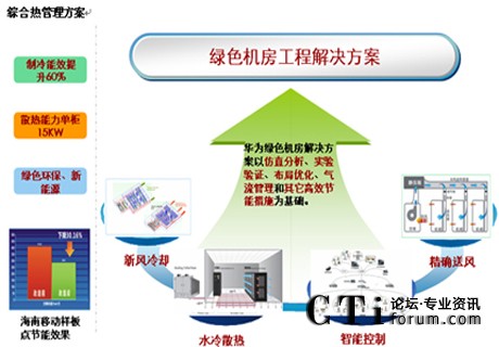 http://www.baowending100.com/factory/huawei/'http://www.baowending100.com/factory/huawei/'