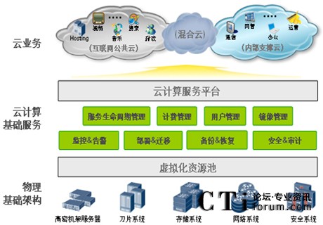 http://www.baowending100.com/factory/huawei/'http://www.baowending100.com/factory/huawei/'